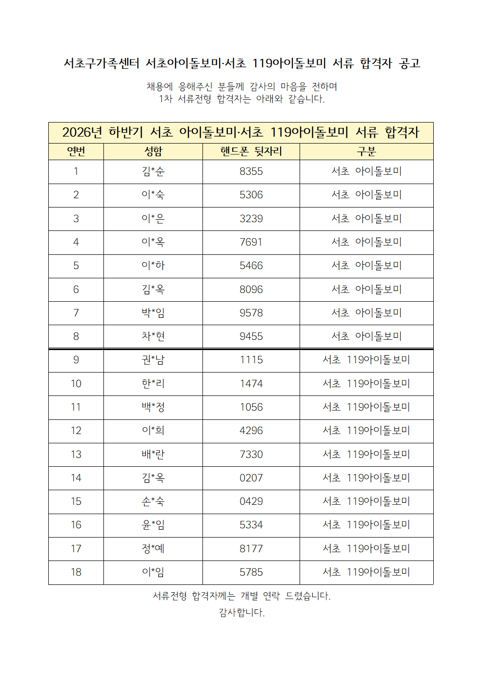 2026년 서초 아이돌보미·서초 119아이돌보미 채용 서류 합격자(최종)001.png
